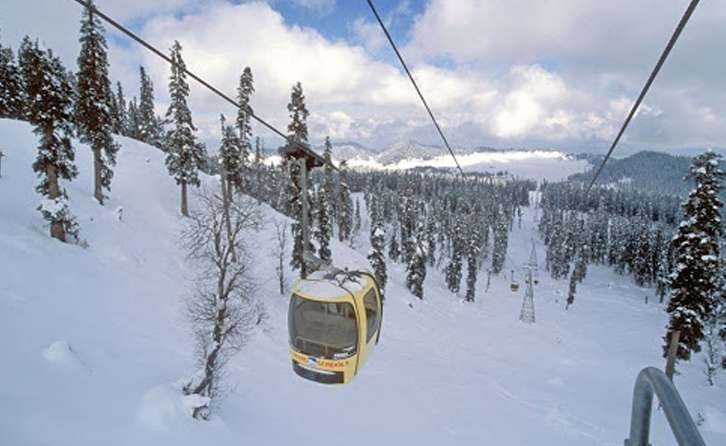 Cold-Weather Enthusiasts, Don’t Miss These Winter Activities in Kashmir